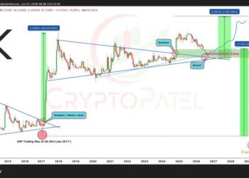 The XRP Dream Has Changed: Why A Rally To  Could Happen Despite Disappointment