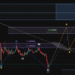 The 3-Part Impulse That Shows Where The XRP Price Is Headed Next