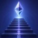 How Ethereum’s ‘Lean’ roadmap could reshape ETH over the next 4 years
