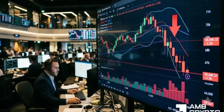 Bitcoin’s K test – Could a liquidation reset spark BTC’s next rally?